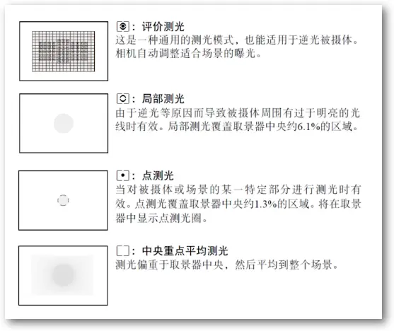image-20221219151251960
