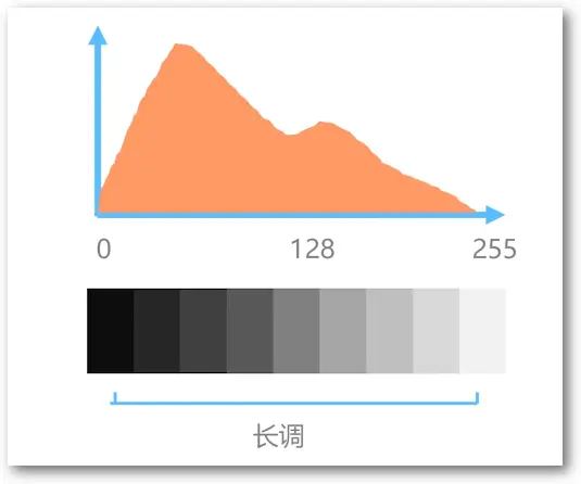 image-20221219151903743