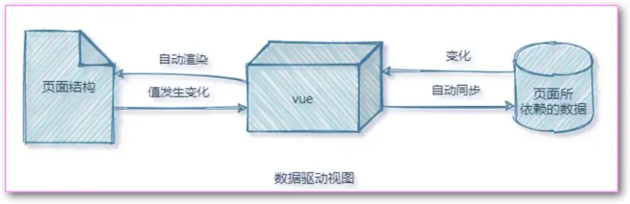 image-20220721145533303