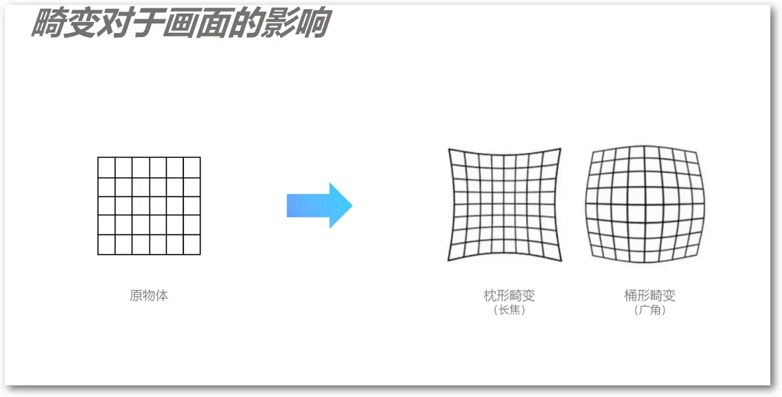 image-20221214000942986